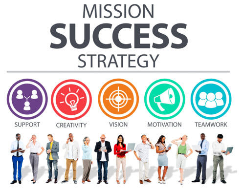 Money For Your Mission | Webinar | Hight Performance Group